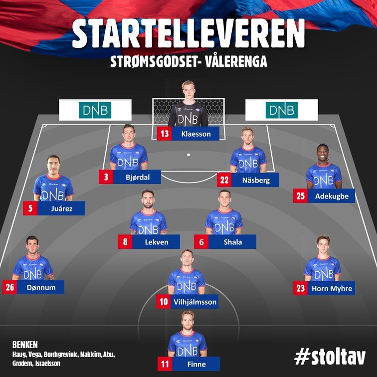 VIF_Startellever_SIF-VIF