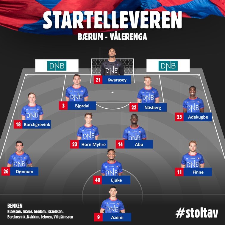 DISSE 11 STARTER MOT BÆRUM