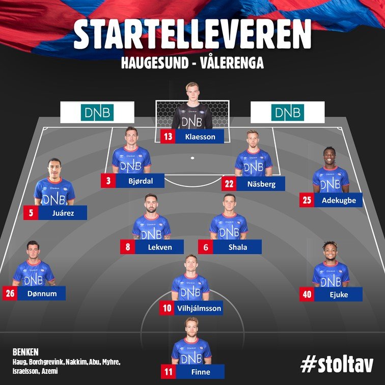 VIF_Startellever_fkh-vif